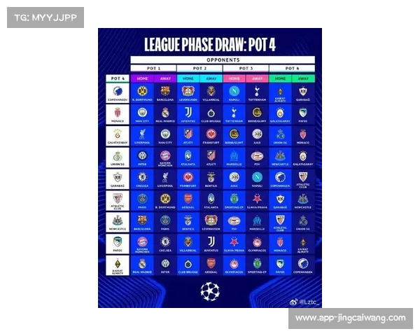 欧足联公布欧冠新赛季比赛用球设计 将引入全新球形与材质创新