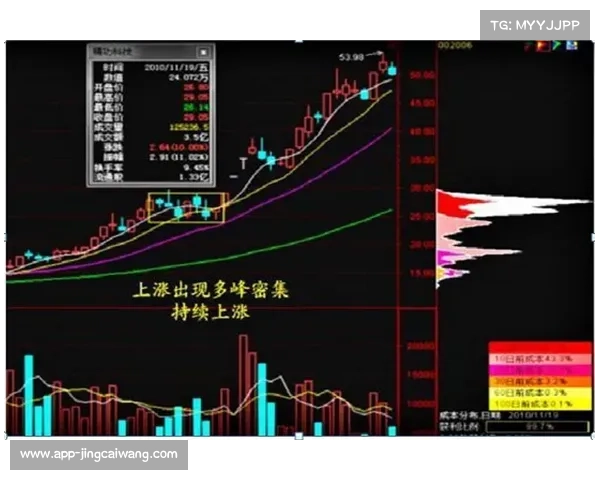 勇士三方交易接近达成，库明加或成换取小波特核心筹码